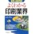�悭�킩�����ƊE (�ƊE�̍ŐV�펯)
