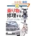 ��蕨���C������{ (THE�C�� �Ȃ�ł������Œ����{)
