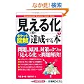 �|�P�b�g�}�� �u�����鉻�v�ŖڕW��B������{