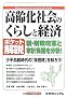 �|�P�b�g��� ����Љ�̂��炵�ƌo��