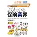 �ŐV�q�ƊE�̏펯�r�悭�킩��ی��ƊE (�ŐV �ƊE�̏펯)