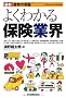 �ŐV�q�ƊE�̏펯�r�悭�킩��ی��ƊE (�ŐV �ƊE�̏펯)