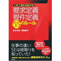 �㗬�H������������! �v����`�E�v����` 55�̃��[��