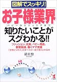 �}���ŃX�b�L��!���q�l(�x�r�[����W���j�A�܂�)�ƊE�m�肽�����Ƃ��X�O�킩��!!