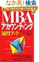 MBA�A�J�E���e�B���O���K�u�b�N�\�u��Ђ̐����v���Ȋw�I�ɓO�ꕪ��!