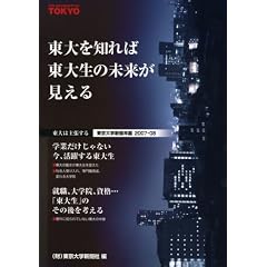 ����͎咣����\������w�V���N�Ӂq2007�]08�r