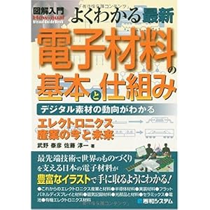 【クリックで詳細表示】図解入門 よくわかる最新電子材料の基本と仕組み (How‐nual Visual Guide Book) [単行本]