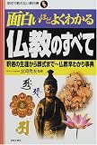 [Book]金岡 秀友 面白いほどよくわかる仏教のすべて―釈迦の生涯から葬式まで 仏教早わかり事典 (学校で教えない教科書)