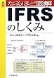 �Ȃ�قǐ}�� IFRS�̂����� (CK BOOKS)