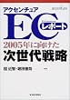 �A�N�Z���`���AEC���|�[�g�\2005�N�Ɍ�����������헪