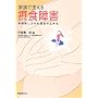 �Ƒ��Ŏx����ېH��Q�\�����T�������񕜂̍H�v��