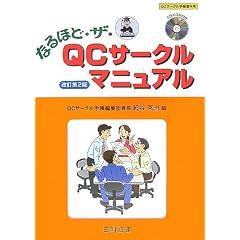 �Ȃ�قǁE�U�EQC�T�[�N���}�j���A��