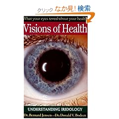 Visions of Health: Understanding Iridology