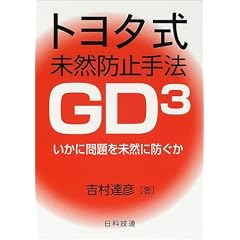 �g���^�����R�h�~��@GD3�\�����ɖ��𖢑R�ɖh����