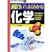 �ʔ����قǂ悭�킩�鉻�w�\�g�߂ȋ^�₩��l�́E�F���܂Ń~�N�����E�̕s�v�c����! (�w�Z�ŋ����Ȃ����ȏ�)