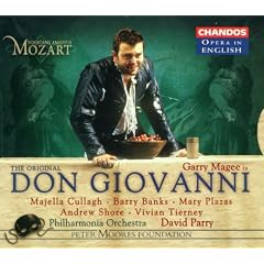 Don Giovanni (Engl)