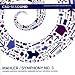 Mahler: Symphony No. 3
