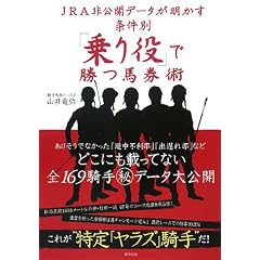 JRA����J�f�[�^�������������ʁu�����v�ŏ��n���p