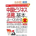 �}�����r�W�l�X �����r�W�l�X�@���̊�{����[���킩��{ (How�]nual Business Guide Book)