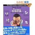 Head First Java ��2�� �\���Ƃ��炾�Ŋo����Java�̊�{