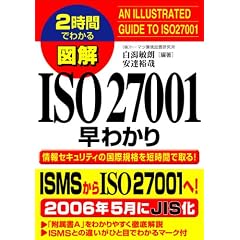 �}�� ISO27001���킩�� (2���Ԃł킩��)