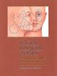 Facial Danger Zones: Avoiding Nerve Injury in Facial Plastic Surgery