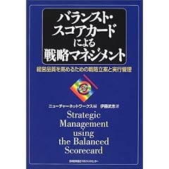 �o�����X�g�E�X�R�A�J�[�h�ɂ��헪�}�l�W�����g�\�o�c�i�������߂邽�߂̐헪���ĂƎ��s�Ǘ�