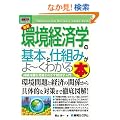 �}�����r�W�l�X �ŐV���o�ϊw�̊�{�Ǝd�g�݂���[���킩��{ (How�]nual Business Guide Book)