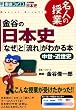 ���J�̓��{�j�u�Ȃ��v�Ɓu����v���킩��{�\�����E�ߐ��j (���i�u�b�N�X�\���l�̎���)