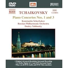 Piano Concertos