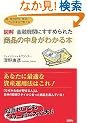 �}�� ���Z�@�ւɂ����߂�ꂽ���i�̒��g���킩��{ (�u�k�Ђ̎��pBOOK)
