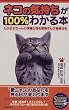 �l�R�̋C������100%�킩��{ (SEISHUN SUPER BOOKS)