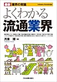 �悭�킩�闬�ʋƊE (�ŐV �ƊE�̏펯)