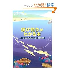 �����ނ肪�킩��{�\�T�[�t�A�h�g�炩��̃|�C���g���S�U���@ (Weekend Fishing)