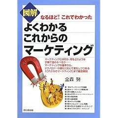 �}�� �悭�킩�邱�ꂩ��̃}�[�P�e�B���O (�Ȃ�ق�! ����ł킩����) (DO BOOKS)