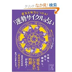 �^�C�𖡕��ɂ���I�u�^���T�C�N���v�肢 (���o�̕���)