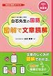 �}�g��w�������w�Z���ΐ搶�̍���@�}���ŕ��͓ǉ� (�L�����w�Z���\�b�h)