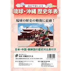 �쑖���Ƃɂ�问���E������j�N�\