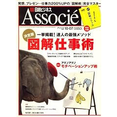 ���o�r�W�l�X Associe (�A�\�V�G) 2008�N 10/7�� [�G��]