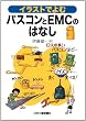 �C���X�g�ł�ރp�X�R����EMC�̂͂Ȃ�