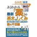 �}����� �悭�킩��ŐV�u��v�̊�{�Ƃ����݁\��i�������d�g�݂�}���Ŋw��! (How�]nual Visual Guide Book)