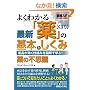 �}����� �悭�킩��ŐV�u��v�̊�{�Ƃ����݁\��i�������d�g�݂�}���Ŋw��! (How�]nual Visual Guide Book)