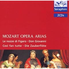 Mozart Opera Arias