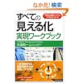 ���ׂẮu�����鉻�v�������[�N�u�b�N