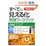 ���ׂẮu�����鉻�v�������[�N�u�b�N