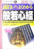 [Book]松原 哲明 面白いほどよくわかる般若心経―大乗仏教の精髄を説く262文字の大宇宙 (学校で教えない教科書)