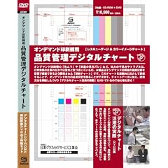 �I���f�}���h����@�p �i���Ǘ��f�W�^���`���[�g [DVD]