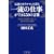 �`���̃z�e���}������� �u�ꗬ�̎d���v���ł���50�̌��t (East Press Business)