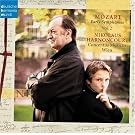 Early Symphonies 2