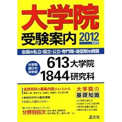 ��w�@�󌱈ē� 2012�N�x�p